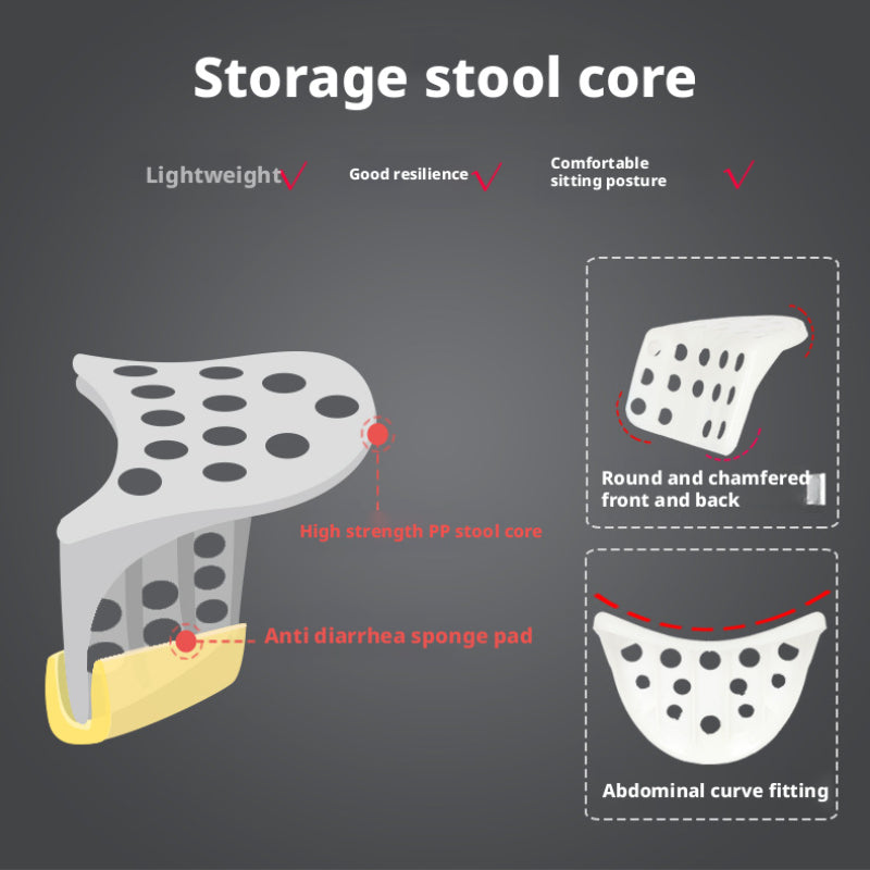 Cross-Border In-Stock Baby Waist Stool Carrier Breathable Lightweight Baby Single Stool Single Shoulder Children's Maternity Supplies Manufacturer Wholesale