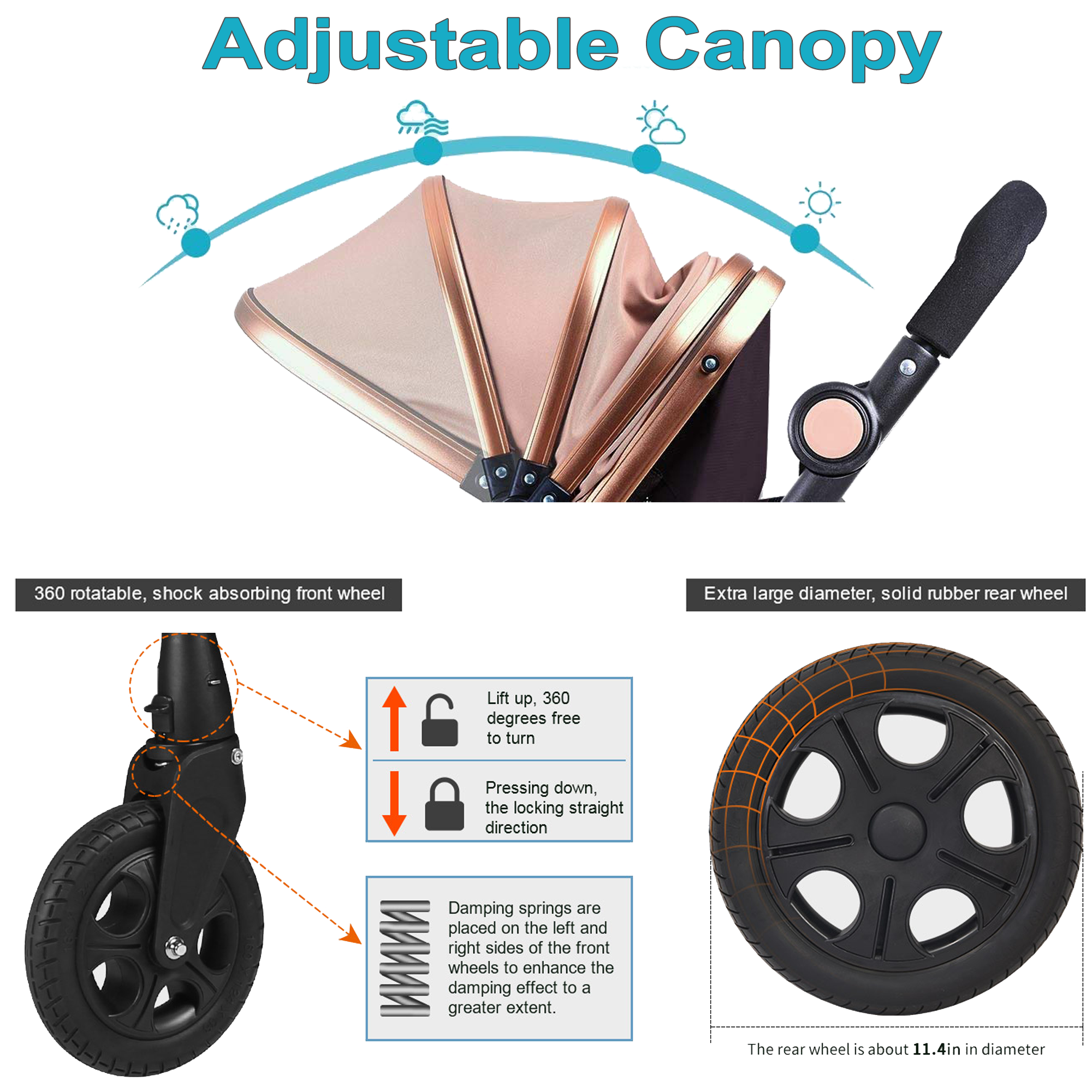 Multifunction Stroller  Foldable Baby Strollers for 0-36 Years Baby